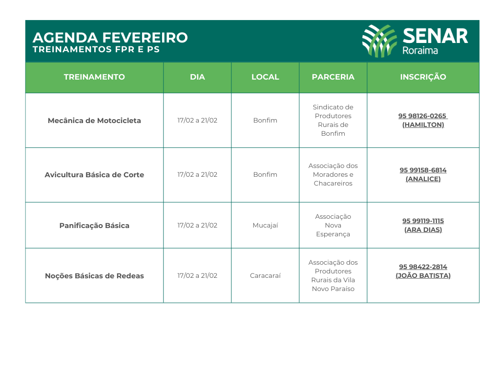 AGENDA SENAR FEV