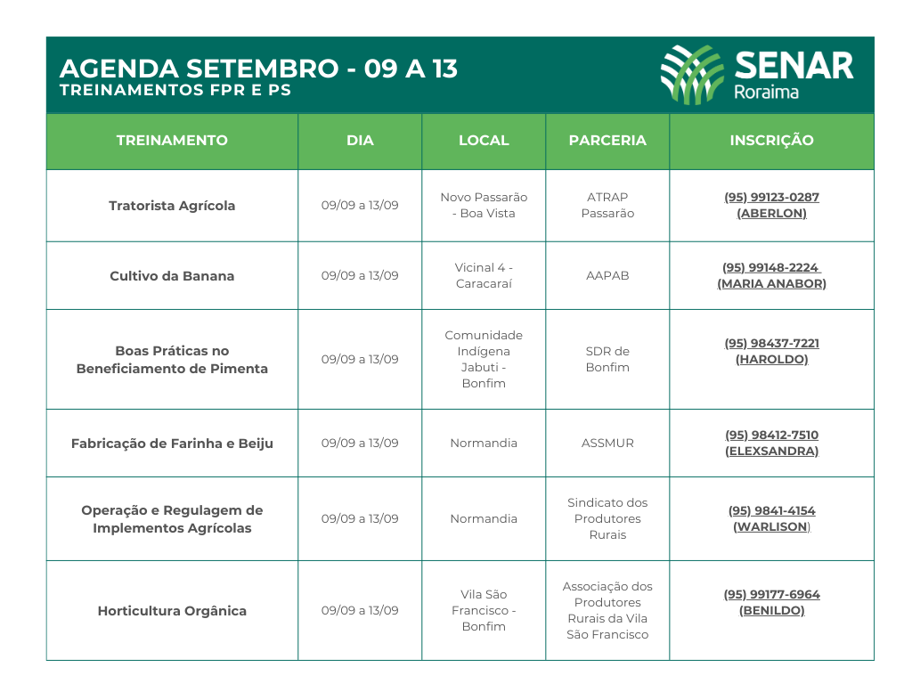 AGENDA SET 1 SENAR